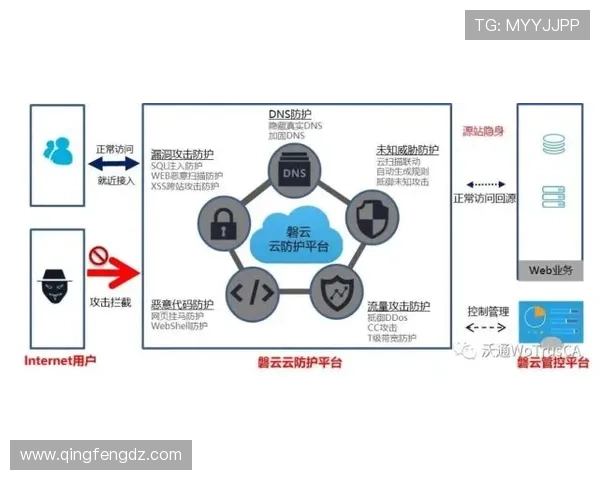 阿拉巴防守能力表现稳健，近期状态持续提升