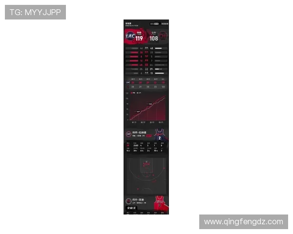 伦纳德对詹姆斯单打效率胜上季得分结构改变