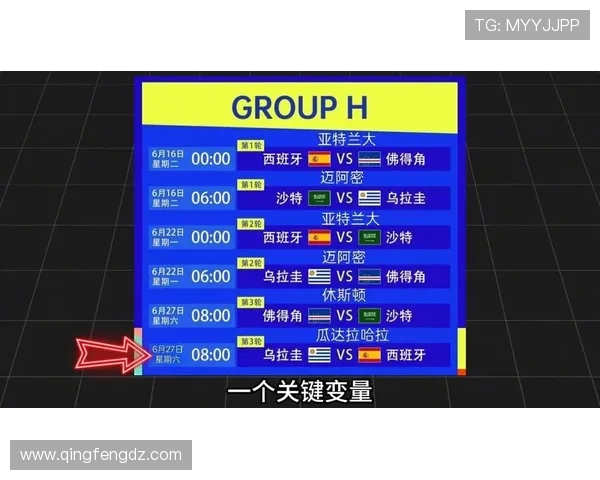 世界杯H组完整出线概率报告